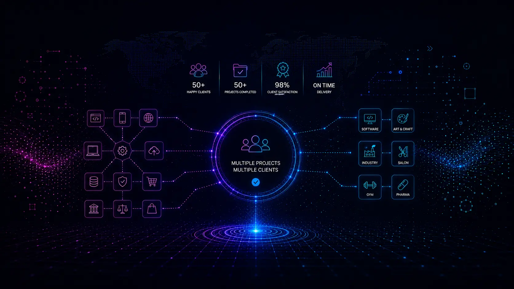 Projects A showcase of Concoct's branding and digital projects